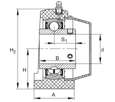 直立式軸承座單元 RSHEY30-TV-VA, 塑料軸承座，內圈帶平頭螺釘的外球面球軸承，耐腐蝕設計，R 型密封