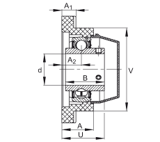 軸承座單元 RCJY45-TV-VA, 四孔塑料軸承座，內(nèi)圈帶平頭螺釘?shù)耐馇蛎媲蜉S承，耐腐蝕設(shè)計(jì)，R 型密封