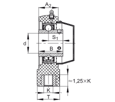 吊裝式軸承座單元 RHEY45-TV-VA, 塑料軸承座，內(nèi)圈帶平頭螺釘?shù)耐馇蛎媲蜉S承，耐腐蝕設(shè)計，R 型密封