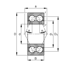 角接觸球軸承 3008-B-TVH, 雙列，接觸角 α = 25°