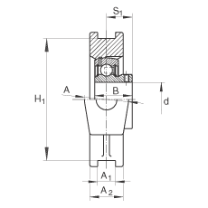 吊裝式軸承座單元 PTUEY50, 鑄鐵軸承座，內(nèi)圈帶平頭螺釘?shù)耐馇蛎媲蜉S承，P 型密封