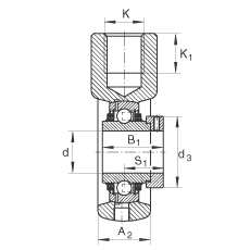 吊裝式軸承座單元 THE25, 鑄鐵軸承座，帶偏心鎖圈的外球面球軸承，T 型密封