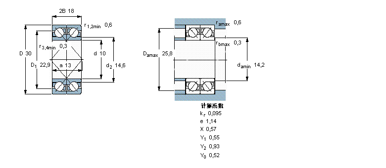 2×7200BECBP樣本圖片