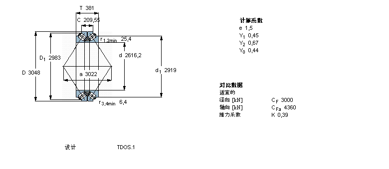 BT2-8020樣本圖片