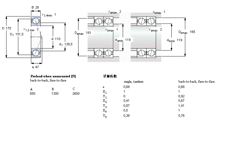 7022ACD/P4A樣本圖片