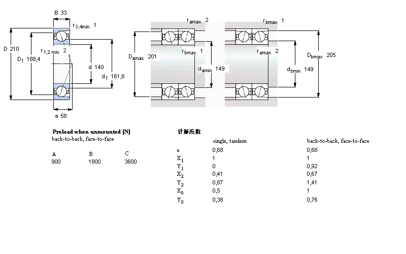 7028ACD/P4A樣本圖片