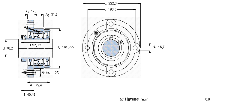FYRP3樣本圖片