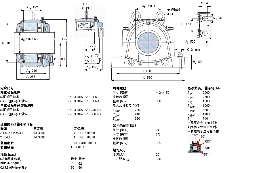 SNL3040/7.3/16TURT樣本圖片