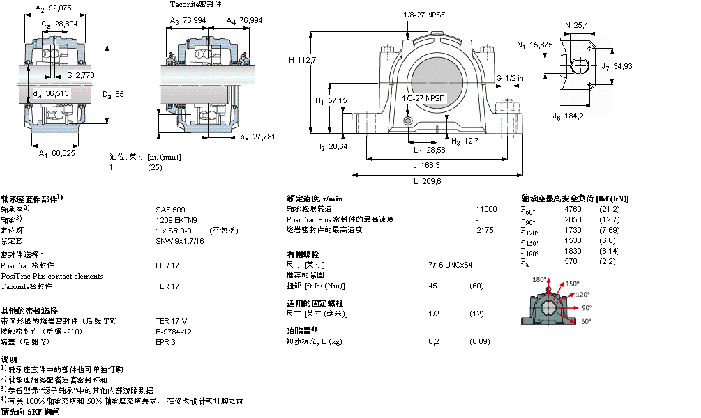 SAF1509樣本圖片