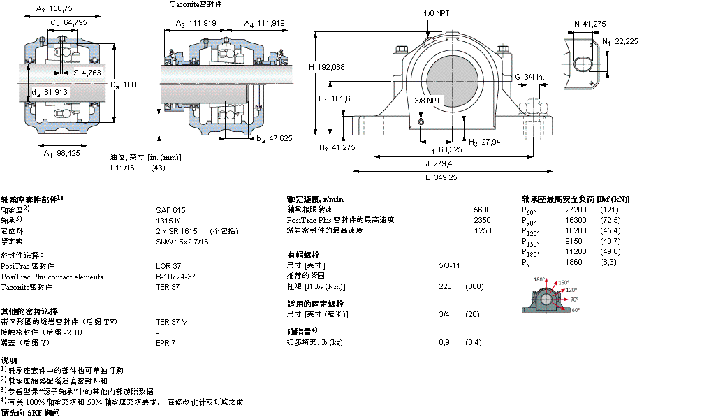 SAF1615樣本圖片