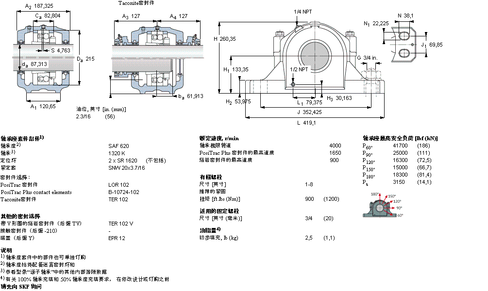 SAF1620樣本圖片