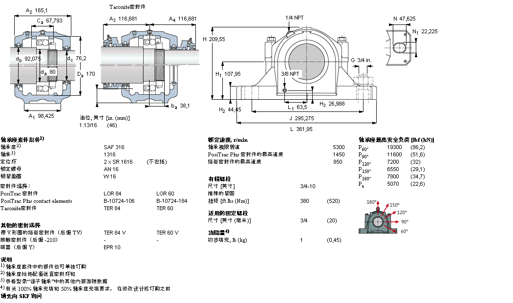 SAF1316樣本圖片
