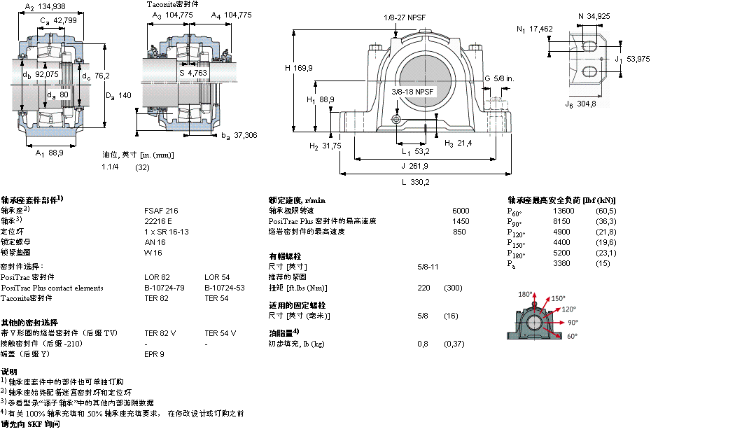 FSAF22216樣本圖片