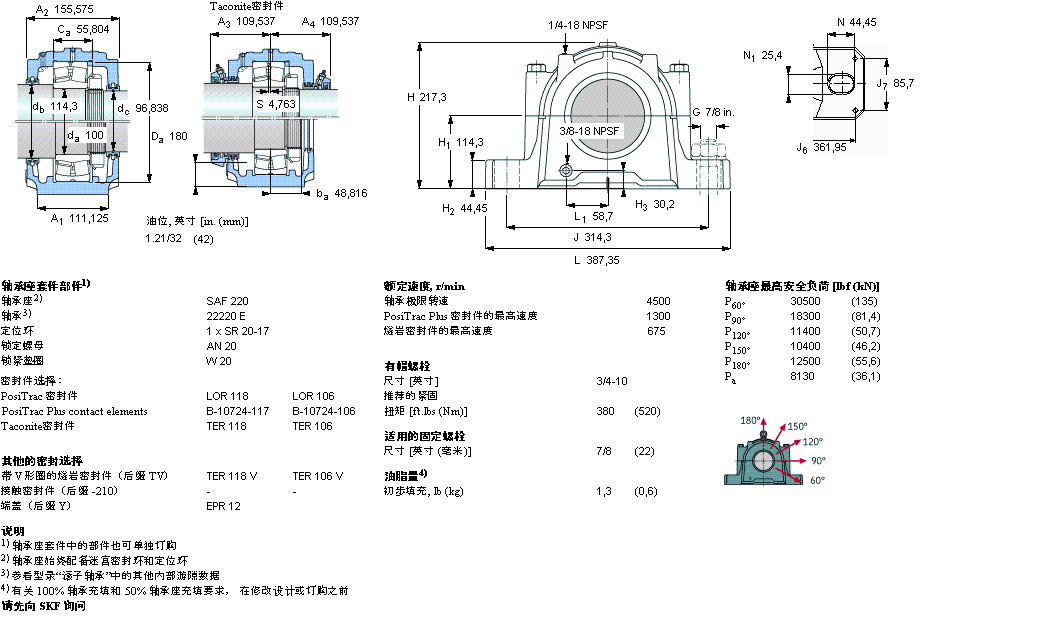 SAF22220樣本圖片