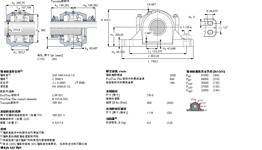 SAFC3048KAx8.1/2樣本圖片
