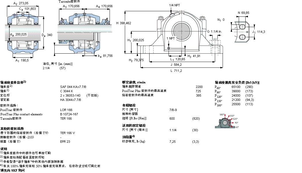 SAFC3044KAx7.7/8樣本圖片