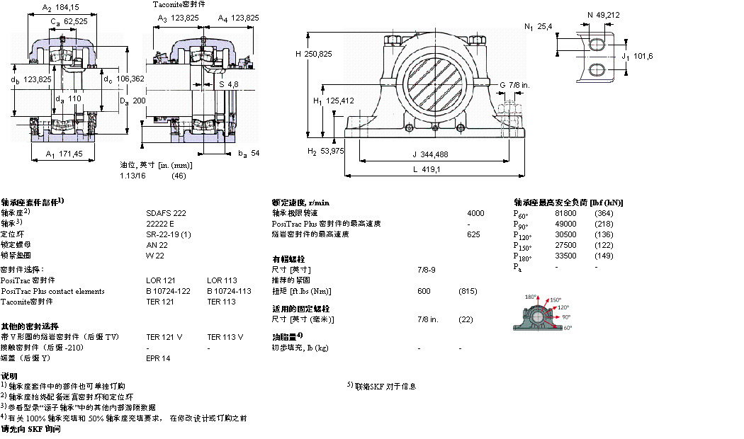 SDAFS22222樣本圖片