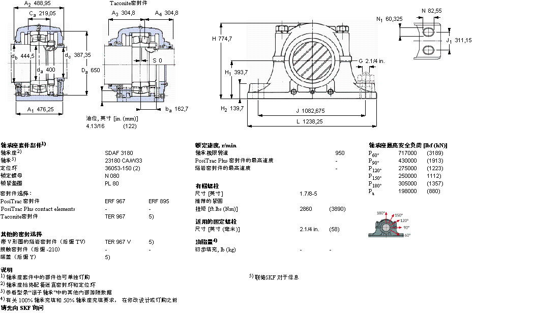 SDAF23180樣本圖片