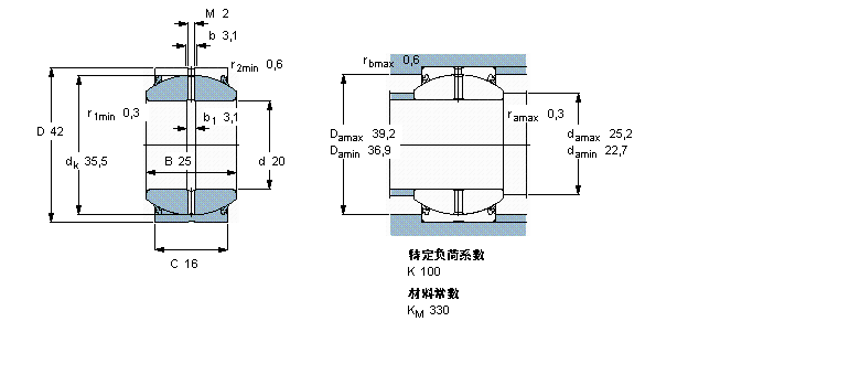 GEH20ES-2LS樣本圖片