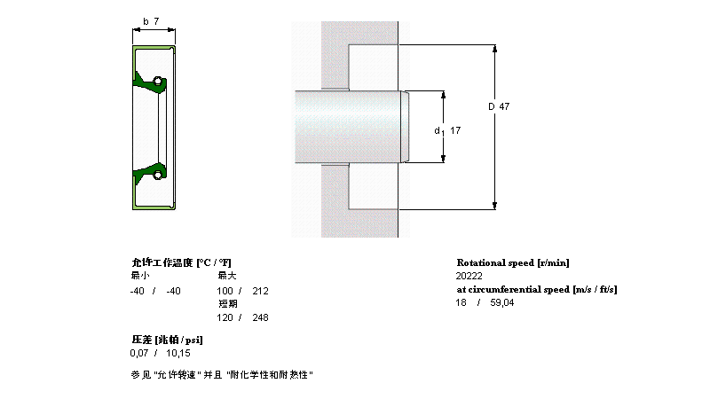 CR17x47x7CRW1R樣本圖片